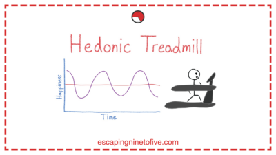 hedonic treadmill