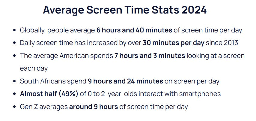 average screen time