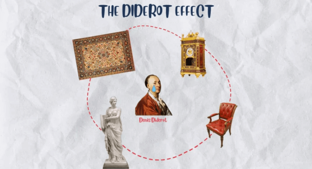 diderot-effect