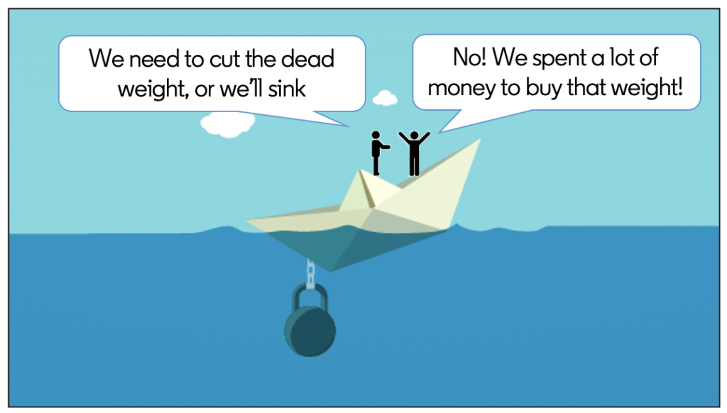 sunk-cost-fallacy